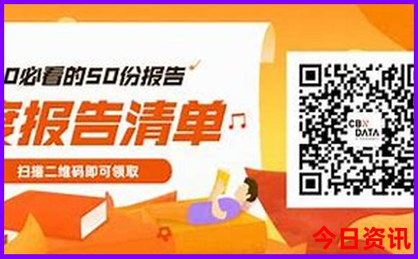 哈尔滨攻略必去的地方